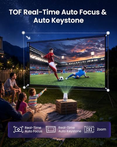 Roku TV 1080P FHD Mini Smart Projector with Wi-Fi and Bluetooth