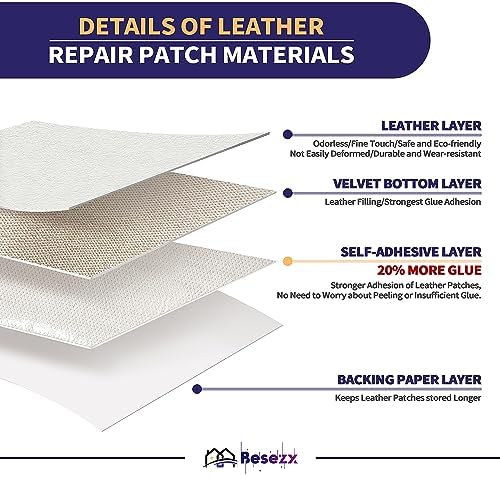 Leather Repair Patch Tape Kit, Self Adhesive Leather Repair for Furniture, Couch, Sofa, Car Seats,Office Chair,Vinyl Repair Kit.60inx16in