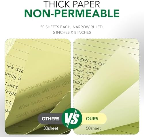 KAISA Yellow Legal Pads 12Pads 600 Sheets Writing Pads Recycled Paper 5"x8" Norrow Ruled Lined Paper Small Legal pad Perforated 50 sheets/pad Notepads Writing Tablet Canary For Office Supplies (Canary 12pads)