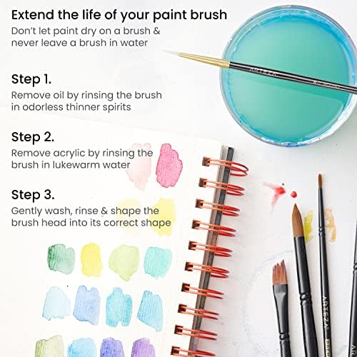 ARTEZA Detail Paint Brushes, Set of 15, Miniature Sizes, Fine Tips