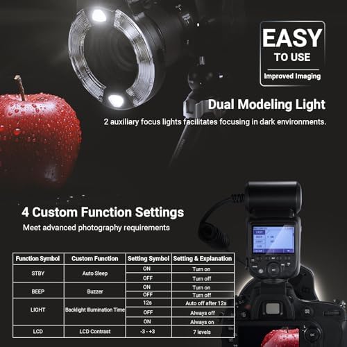 NEEWER 76Ws Marco Ring Flash Compatible with Nikon Cameras, 1-1/128 Output, GN15 5600K TTL Flash Light w Front/Rear Curtain Sync, Color Gels, Lens Adapters for Macro Photography Lighting, RF1-N