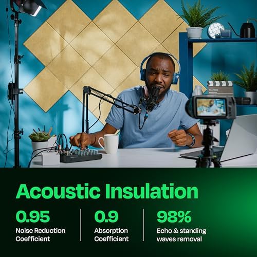Acoustic Panels 12-Pack Soundproof Wall Panels 12"X12"X0.4" Sound Panels High Density Sound Dampening Panels - [Cancun Sand Square]