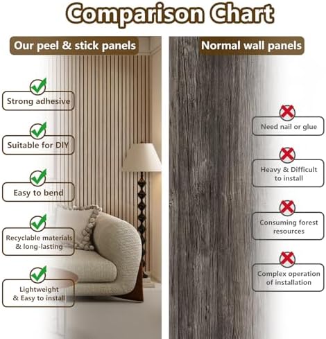 Acoustic Wood Wall Panels, 2 PCS Slat Wall Panels - Walnut Veneer Soundproof Panels for Home & Office, 94.5" Extra-Long Easy Peel & Stick Panels for Walls (11.8"W x 94.5"L)