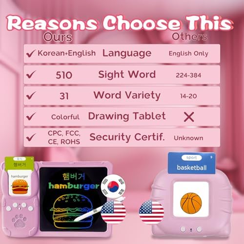 Writing Drawing Tablet with Talking Flash Cards - Korean Pink