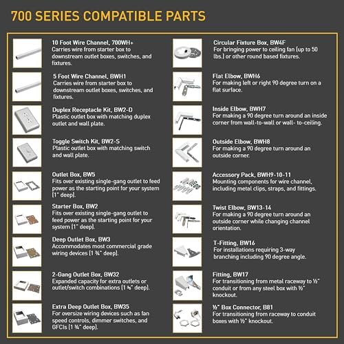 Legrand Wiremold BW13-14 Metal Raceway for Extending Power, 700 Series, Twist Elbow, White (1 Pack)