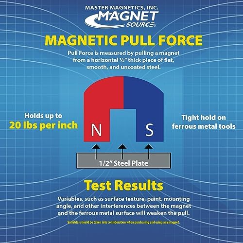 Master Magnetics 18" Magnetic Bar Tool Organizer - Easy to Install Magnet Storage Holder for House, Garage, Shed, or Job Site - Black Powder Coat