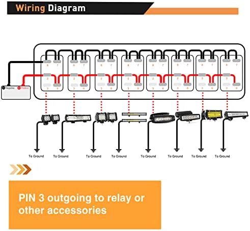 Nilight 8 Gang Rocker Switch Panel SPST On Off 5PIN Electrical Toggle Red