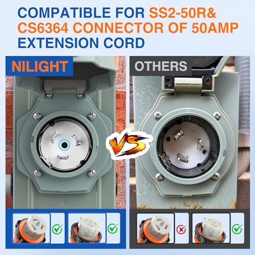 Nilight 50AMP Generator Power Inlet Box Pre-drilled ETL Listed NEMA SS2-50P