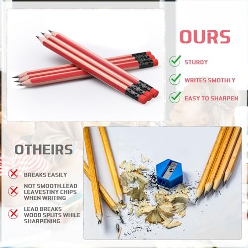 Seajan 96 Pcs 2b Jumbo Pencils, Big, Fat, Thick, Triangular Grip 7 Inch Large Pencils Refill with Eraser for Beginners Office Christmas Gifts(Red)