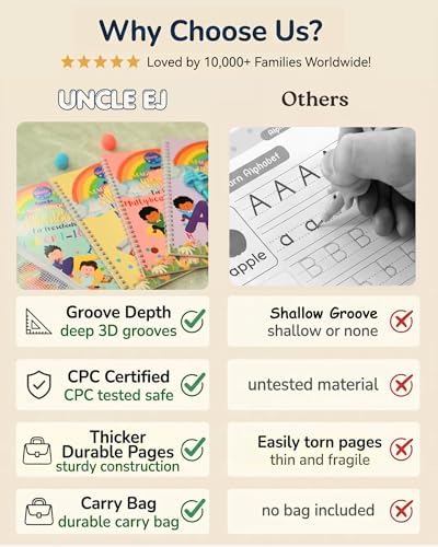 Large Magic Handwriting Practice Copybook, Grooved Handwriting Practice for Kids 3-8, Toddler Writing Practice, Math Calligraphy, Letter Tracing, for Preschool, The Beginner Kit