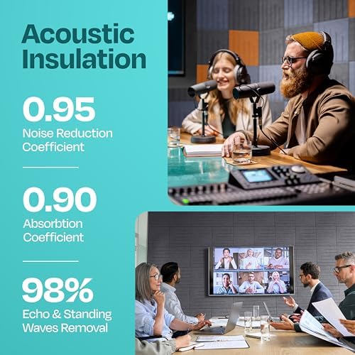 Acoustic Panels 12-Pack Soundproof Wall Panels 12"x12"x0.4" Decorative Sound Dampening for Your Home, Office, Studio, Bedroom & More with Unique LineWave Carving [Pebble Gray]