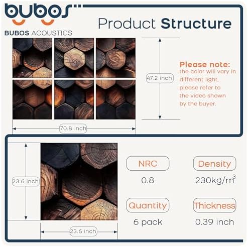 BUBOS 6 Pack Art Acoustic Wall Panels,70.8”x47.2”Self Adhesive for Home Decor