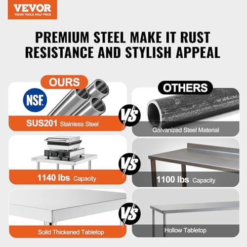 VEVOR Stainless Steel Food Prep Table, 14 x 48 x 34 Inch Commercial Kitchen Worktable, with 2 Adjustable Undershelf, Heavy Duty Prep Metal Work Tables for BBQ, Kitchen, Home, and Garage