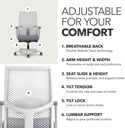 HON Ignition 2.0 ReActiv Ergonomic Office Chair, Lumbar Support, White