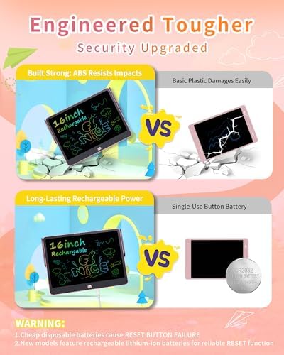 Rechargeable LCD Writing Tablet for Kids, 16 Inch Colorful Drawing Tablet, Educational Toddler Drawing Pad, Reusable Learning Toys for Kids (Ages 3-12), Ideal Gift for Christmas Birthday (Pink)