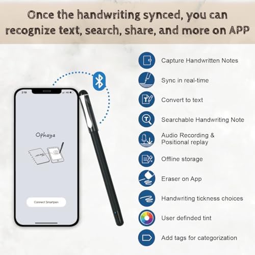 Ophaya 2 in 1 Digital Pen Smart Pen Writing Set, Includes Smartpen, Notebook, Use with Ophaya App for Notes Taking, Recording, Storing