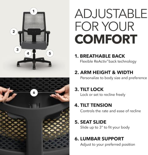 HON Ignition 2.0 ReActiv Ergonomic Office Chair, Lumbar Support, Graphite