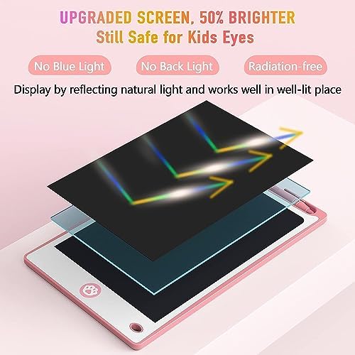 Hockvill LCD Writing Tablet for Kids 8.8 Inch, Toys for Girls Boys Drawing Pad for 3 4 5 6 7 Year Old Kids Toys, Children Christmas Birthday Gift for Kids Toddler Doodle Board Travel Essentials