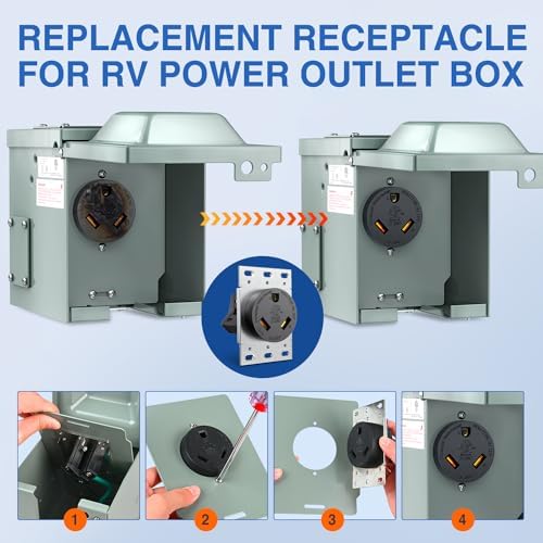 Nilight 30AMP RV Power Outlet 125V ETL Listed NEMA TT-30R
