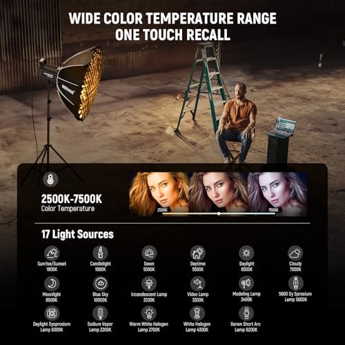 NEEWER FS150C 130W RGB LED Video Light with App/2.4G Control 17 Effects