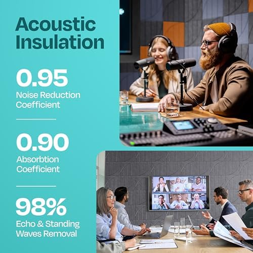 Acoustic Panels 12-Pack Soundproof Wall Panels 12"x12"x0.4" Decorative Sound Dampening for Your Home, Office, Studio, Bedroom & More with Unique ModuArc Carving [Pebble Gray]