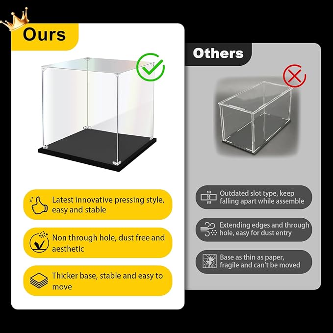 KOLIPI Acrylic Display Case for Collectibles Assemble Clear Acrylic Display Box for Lego Alternative Glass Case for Showcasing Figures Doll Toys Home Storage(10x10x10 inch, 25x25x25 cm) | Plexiglass Box for Lego Figures Dolls Models, Dustproof Protecti...
