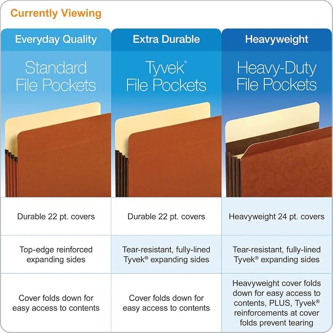 Pendaflex File Pockets, 1.75 Inch Expansion, Brown, Letter, 25 per Box (1514C-OX) (Pack of 4)