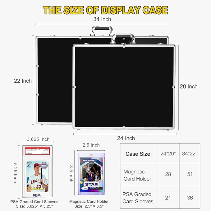 2 Pcs Trade Show Display Case – 34"x22" Large Tabletop Showcase | Aluminum, Locking, for Trading Cards, Sports Cards, TCG, Jewelry – Lightweight & Portable for Exhibitions and Collectibles