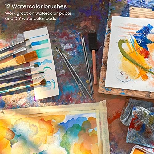 ARTEZA Watercolor Brushes, Set of 12, Synthetic Hair, Assorted Shapes