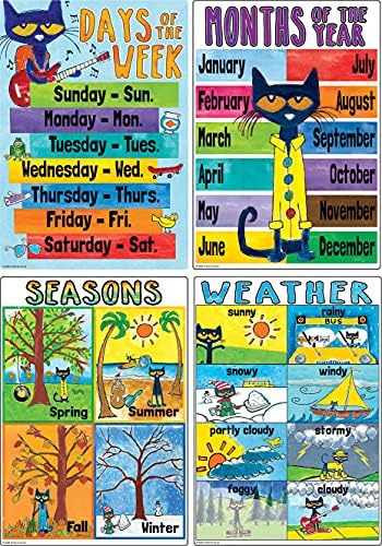 Teacher Created Resources Pete The Cat® Early Learning Educational Poster Pack (EP62002)