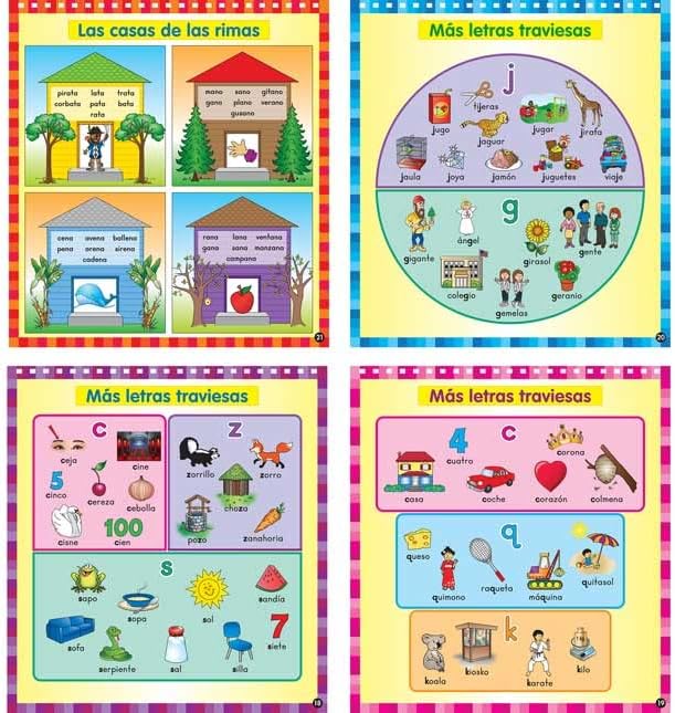 Really Good Stuff Spanish Sounds, Syllables & More Flip Chart