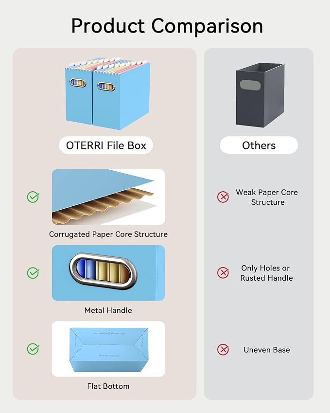 Oterri 4 Pack Blue File Organizer, Small Storage Box and 25 Pack Hanging File Folders