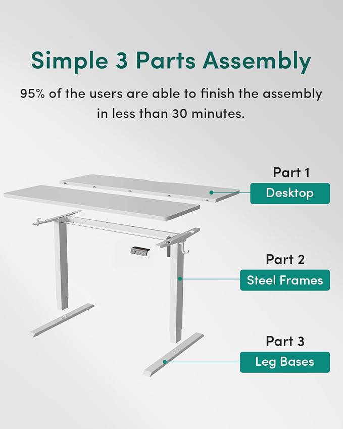 CubiCubi 63x28 Large Electric Standing Desk, 28" Deep Desktop, White | Wide Surface, Sit to Stand, Computer Workstations, Home Office Desk, Next-Gen Frame, Advanced Motor, 176 lbs Capacity