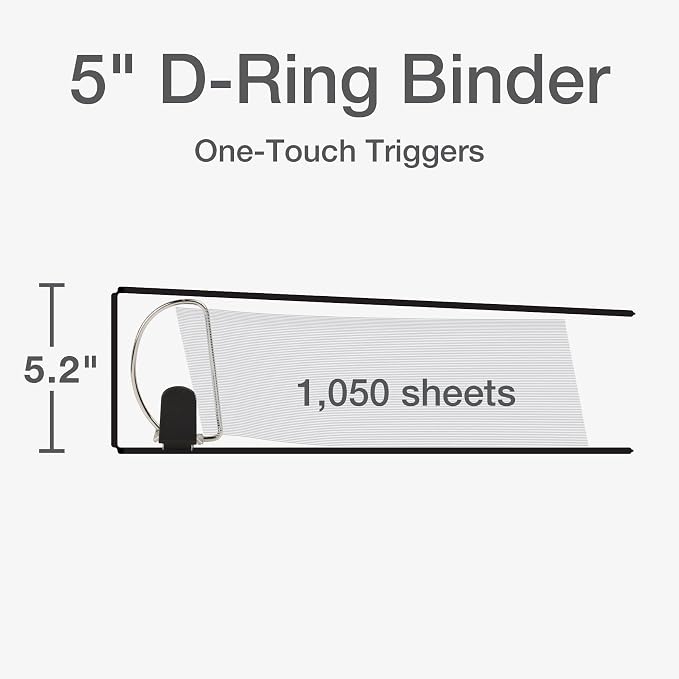 Cardinal 3 Ring Binder, 5 Inch Premier Easy Open Binder, ONE-TOUCH Locking Slant-D Rings, 1,050-Sheet Capacity, ClearVue Covers with Shelf Pull, White (10350CB)