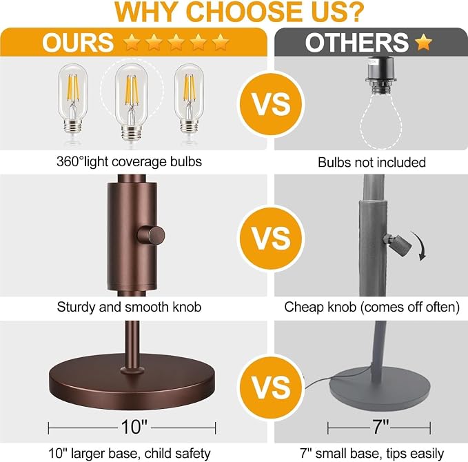 Torondo Dimmable Farmhouse Industrial Floor Lamp, Matte Brown Tree Standing Tall Lamps with 3 Elegant Teardrop Cage Head & 800 Lumens LED Edison Bulbs for Living Room Bedroom Office Dining Room