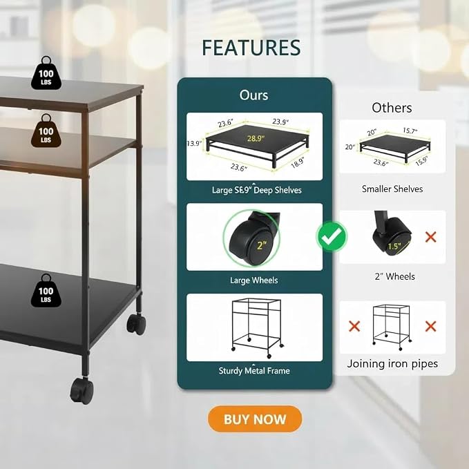 Heavy Duty 3-Tier Printer Stand with Locking Wheels, 23.6"x18.9" *31.5" Large Printer Table Shelf, Holds 100 lbs per Shelf - Fits Most 60" Desks, Perfect for Office, Home, Laser Printer or Mini Fridge