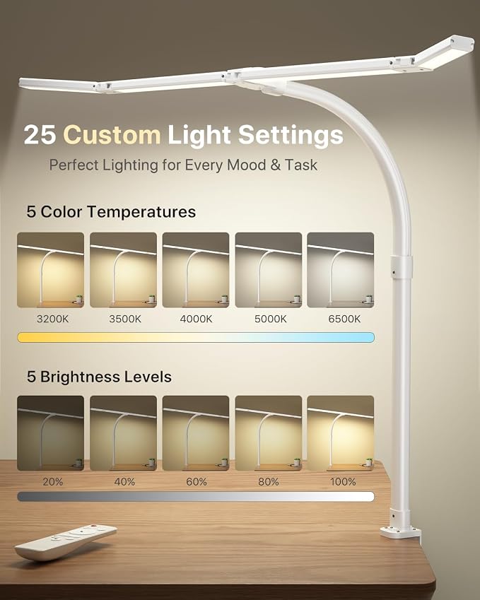 ONEMIX LED Desk Lamp with Clamp, 42-Inch 4-Panel Light for Dual Monitors | 1800 Lumens, 4 Adjustable Panels, 5 Color Temps, 5 Brightness Levels, Remote, Timer, Flicker-Free for Home Office