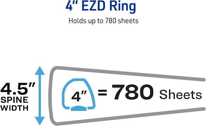 Avery Heavy-Duty 3 Ring Binder, 4" EZD Rings, 1 White Binder