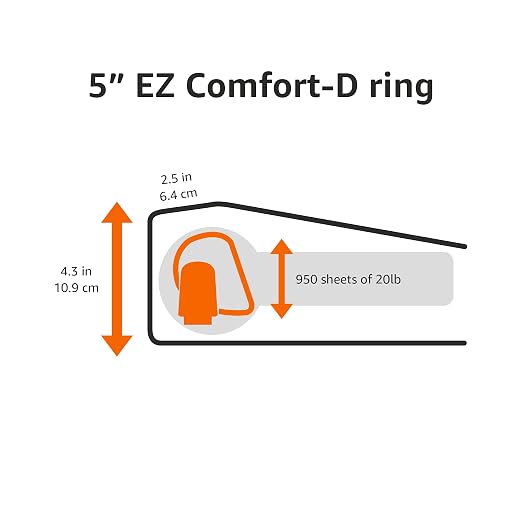 Amazon Basics 5 inch Heavy Duty D-Ring 3 Ring Binder, Customizable View Cover, Extra Durable, Black, 2-Pack