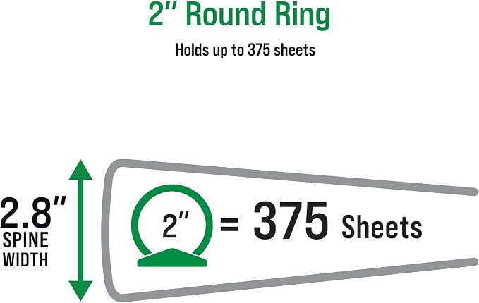 Office Essentials Economy View 3 Ring Binders, 2" Round Rings, 2.8" Spine, 375-Sheet Capacity, White Binders (12-Pack of 03428)