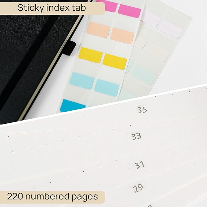 POPRUN Spiral Bullet Dotted Journal Notebook, 7-1/4" x 9-1/2" - 120 GSM Thick Paper, 220 Numbered Pages, Hardcover for Men & Women with Pocket, Index Tabs, 8 Perforated Sheets, Midnight Green