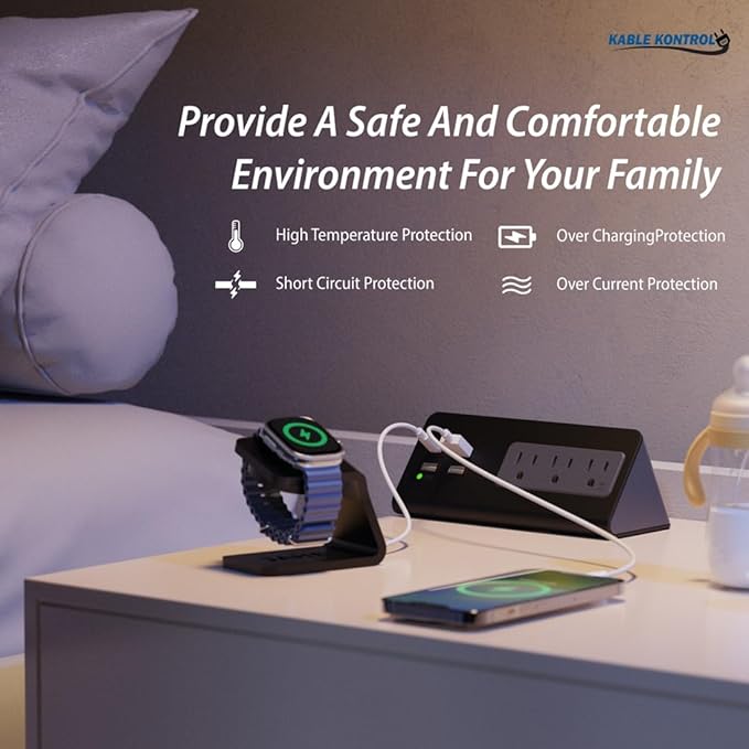Kable Kontrol Desk Clamp Power Strip with USB-C Port, Nightstand Charging Station, 3 AC Outlets, 3 USB-A Ports, Fast Charger, Easy Installation for Home, Offices, Hotels – 4.9 Ft, White, 20 Pcs