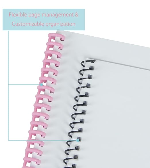 RAYSON PT1202 3:1 Coil and Click Binding Machine, 32-Hole, 12-Sheet Punch | 32 square holes for Letter-size sheets, with 2.5, 3.5, and 4.5 mm margins for 3:1 spiral and click binding