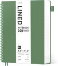 AHGXG Spiral Notebook College Ruled - Spiral Journal Perforated Notebook A4 8.5" x 11", 300 Pages Easy Tear Perforated Pages, 100GSM Thick Paper, Plastic Hardcover, for Writing Work School, Green