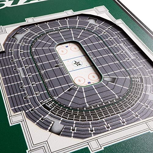 YouTheFan NHL Dallas Stars 3D 8 x 32 Stadium Banner