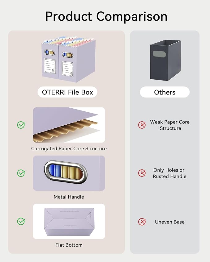 Oterri 4 Pack Purple File Organizer, Small Storage Box and 25 Pack Hanging File Folders