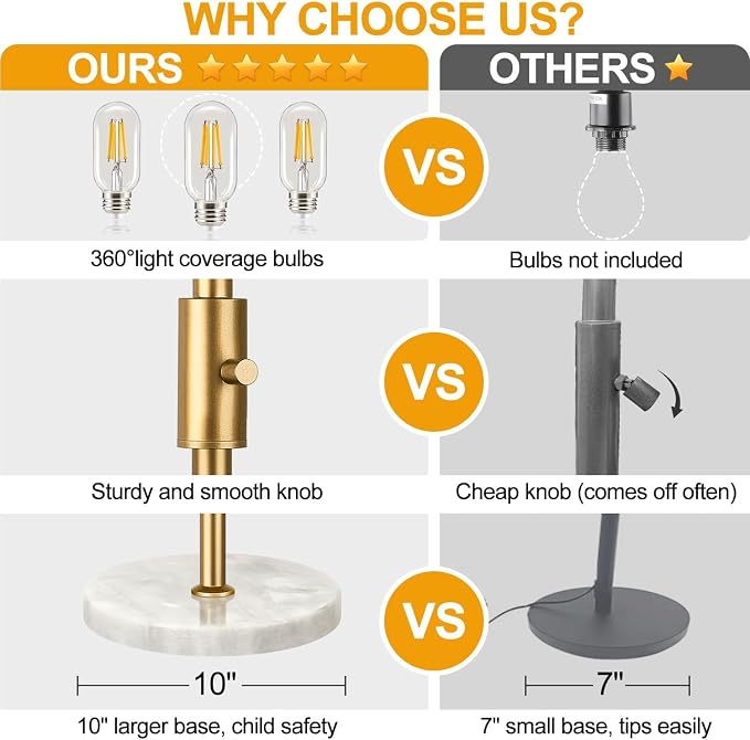 Torondo Dimmable Floor Lamps for Living Room, Industrial Standing Lamp with Marble Base, Gold Tree Tall Pole Light with 3 Elegant Teardrop Cage Head & 800 Lumens LED Bulbs for Bedroom Office