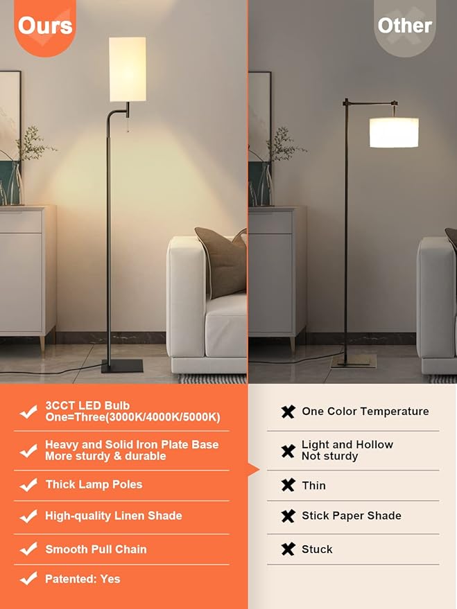 Modern Floor Lamp for Living Room, Linen Shade with Slim Base Design | Fits behind sofas and sectionals|Space-saving design for compact spaces|3 color temperatures for bedrooms and offices