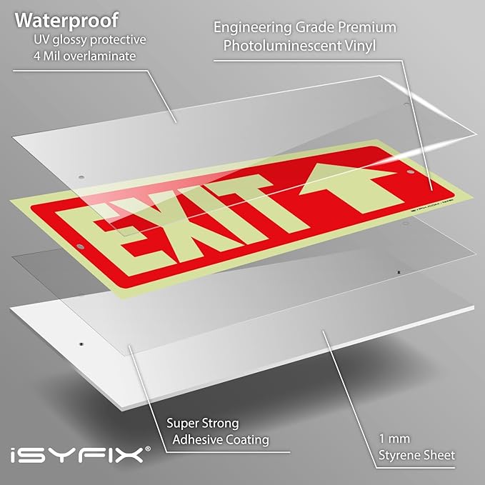 iSYFIX Exit Signs with Directional Up Arrow - 6 Pack 12x4 Inch Glow in the Dark for Business, School, Office, Warehouse - Durable 40 Mil Polystyrene, UV Laminated, Waterproof, Scratch & Fade Resistant