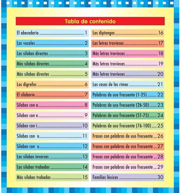 Really Good Stuff Spanish Sounds, Syllables & More Flip Chart